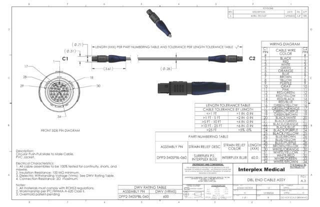 SureLine Plex 2 Double Ended Plug Assembly - OCP Group Inc.