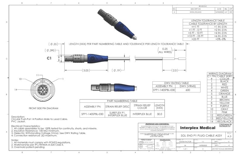 SureLine Plex 1 Single Ended Plug Assembly - OCP Group Inc.