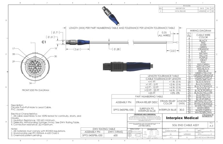 SureLine Plex 2 Single Ended Plug Assembly - OCP Group Inc.