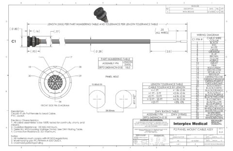 SureLine Plex 2 Single Ended Receptacle Assembly - OCP Group Inc.