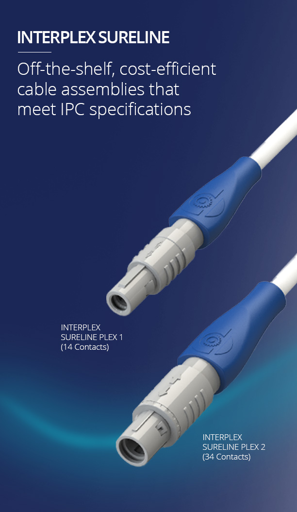 interplex cables for tariffs